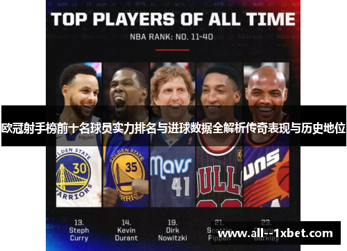 欧冠射手榜前十名球员实力排名与进球数据全解析传奇表现与历史地位