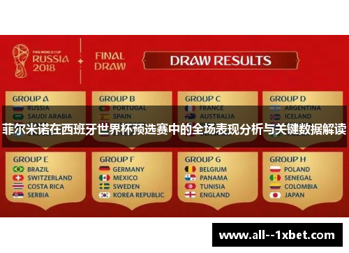 菲尔米诺在西班牙世界杯预选赛中的全场表现分析与关键数据解读
