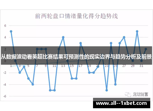从数据波动看英超比赛结果可预测性的现实边界与趋势分析及前景